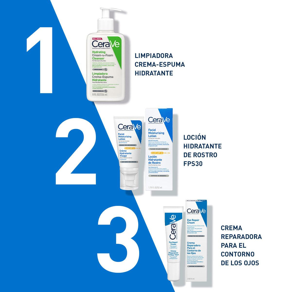 CERAVE CREMA REPARADORA PARA EL CONTORNO DE OJOS 14ML