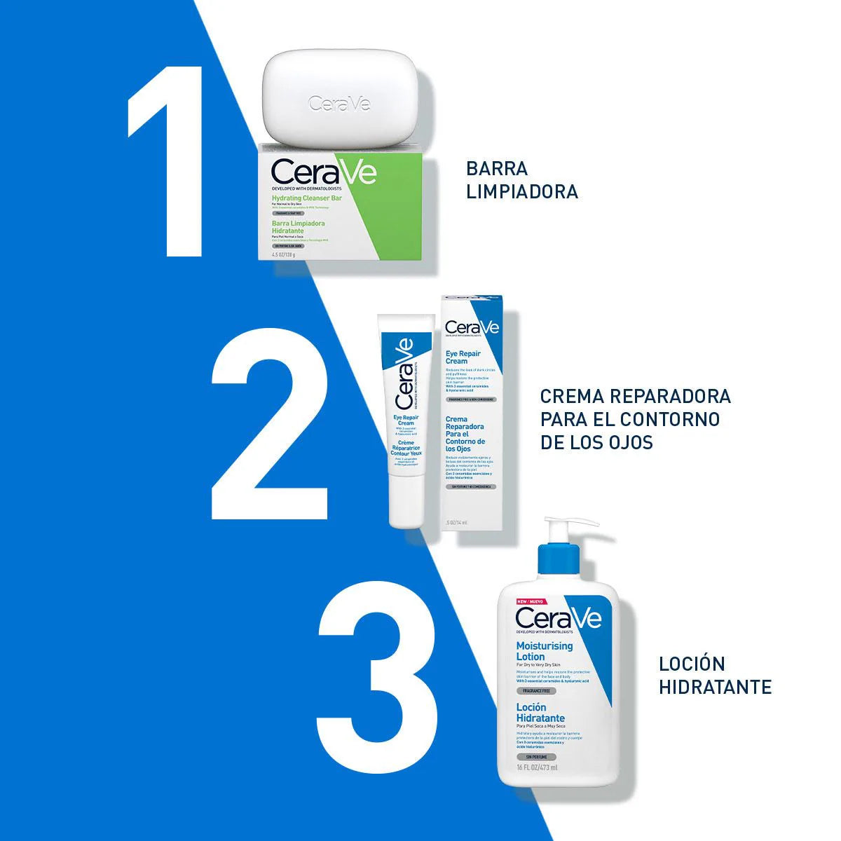 CERAVE LOCIÓN HIDRATANTE 473ML
