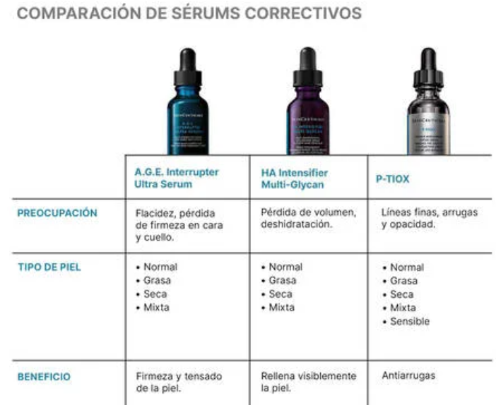 SKINCEUTICALS AGE INTERRUPTER ULTRA SERUM 30 ML