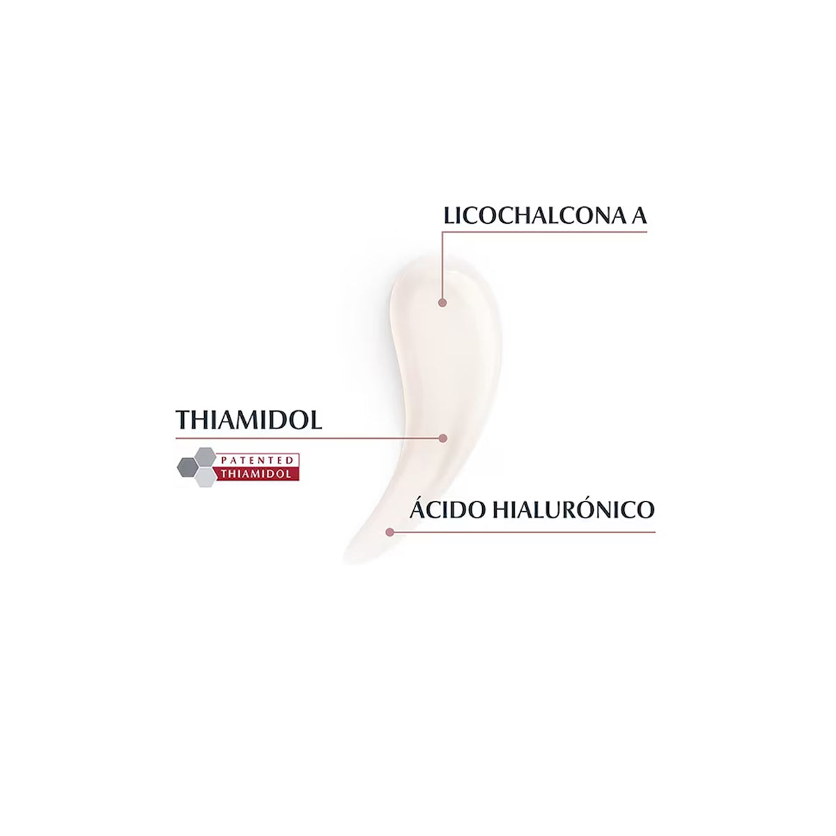 EUCERIN ANTI-PIGMENT SÉRUM CORPORAL PARA ÁREAS SENSIBLES 75ML