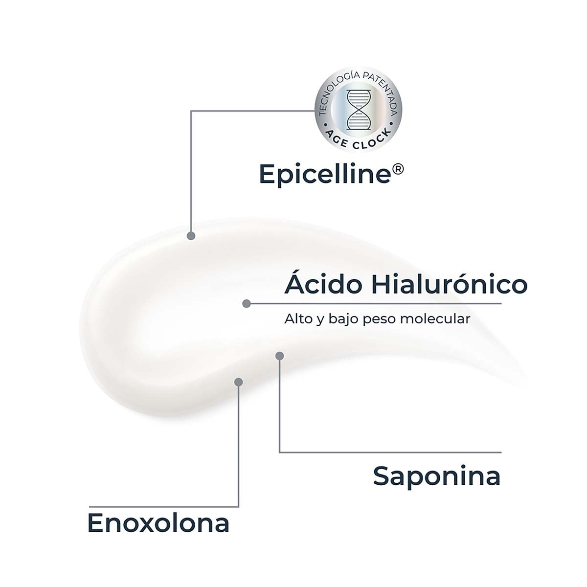 EUCERIN HYALURON-FILLER EPIGENETIC SÉRUM 2 30ML