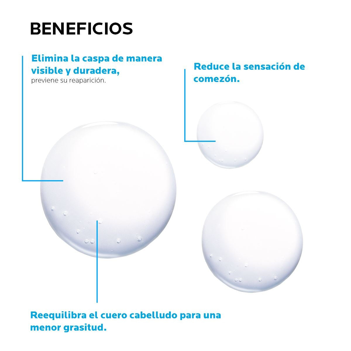 LA ROCHE-POSAY KERIUM ANTI-CASPA GRASA GEL SHAMPOO 200ML