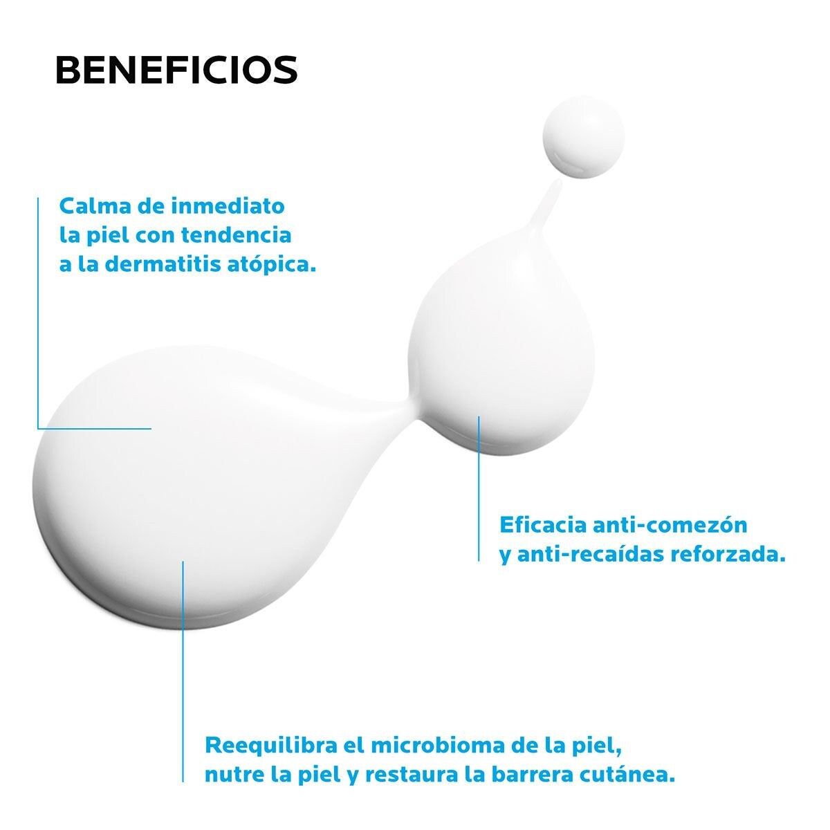 LA ROCHE-POSAY LIPIKAR BAUME AP+M BÁLSAMO TRIPLE ACCIÓN 400ML