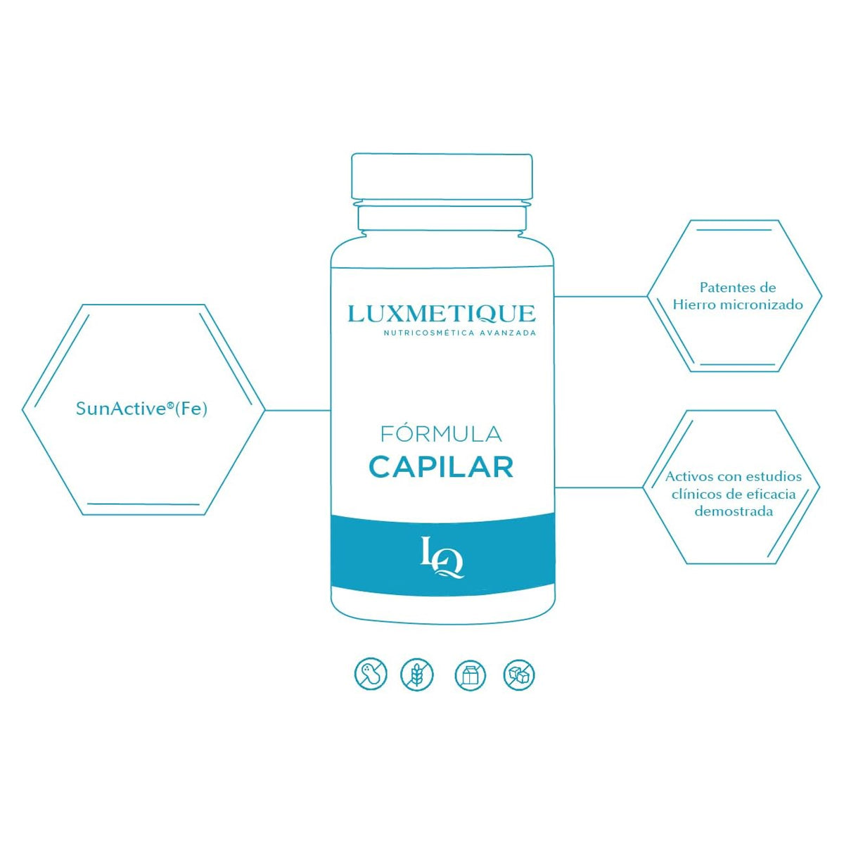 LUXMETIQUÉ FÓRMULA CAPILAR COMPLEMENTO ALIMENTICIO 60CAPS