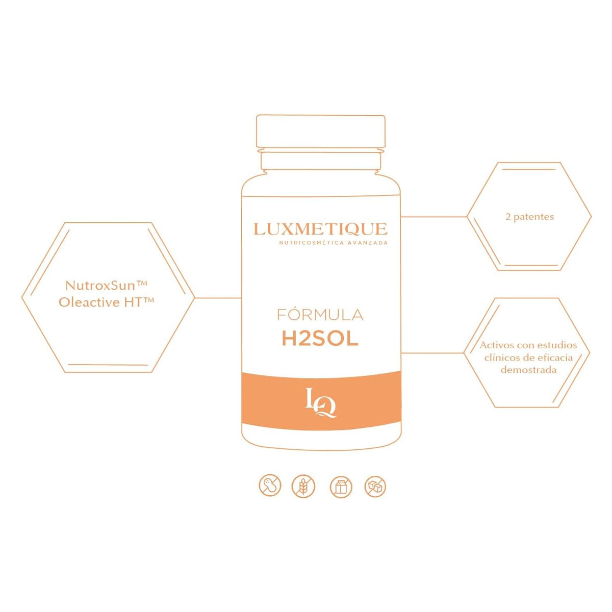 LUXMETIQUÉ FÓRMULA H2SOL COMPLEMENTO ALIMENTICIO 30CAPS