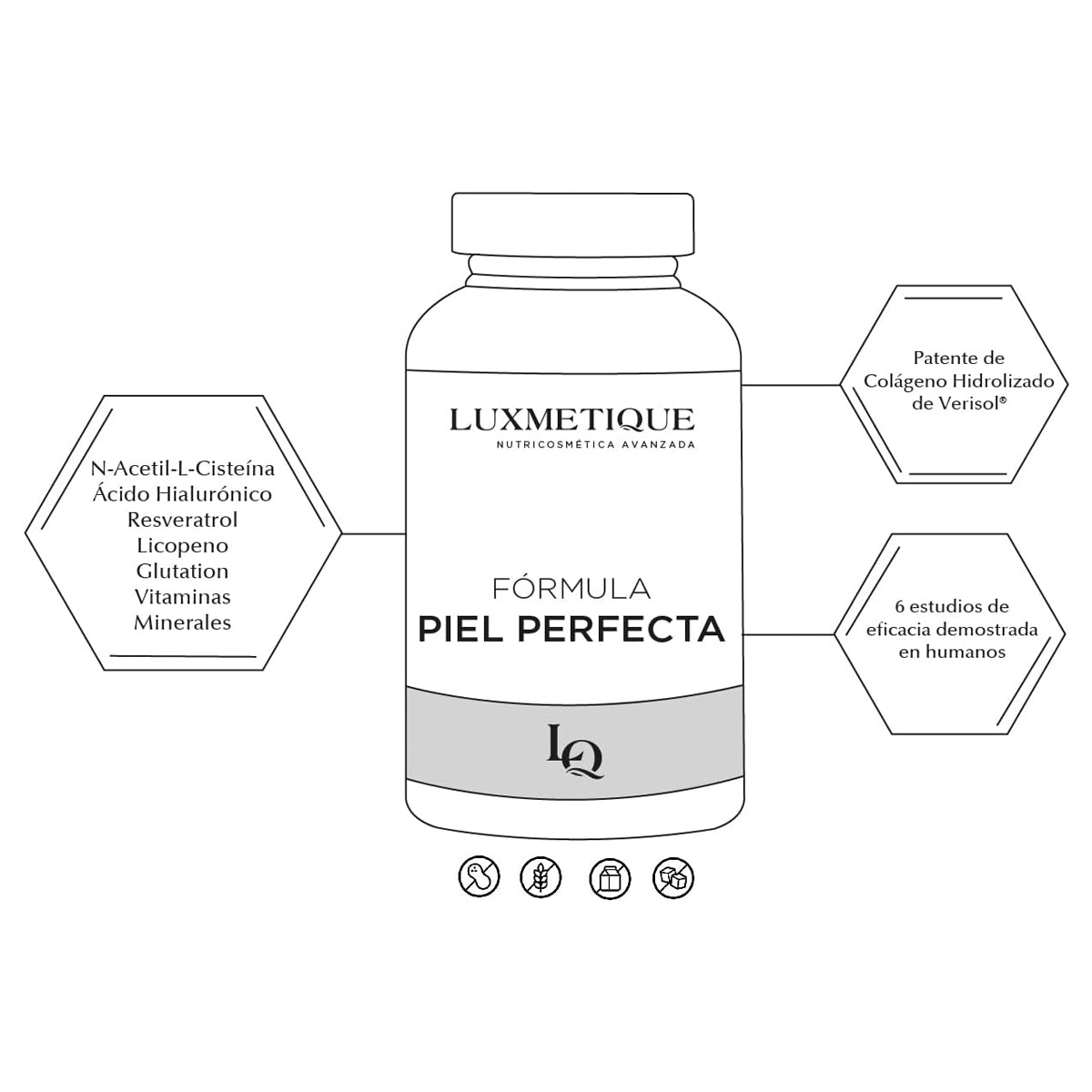 LUXMETIQUÉ FÓRMULA PIEL PERFECTA COMPLEMENTO ALIMENTICIO 90CAPS
