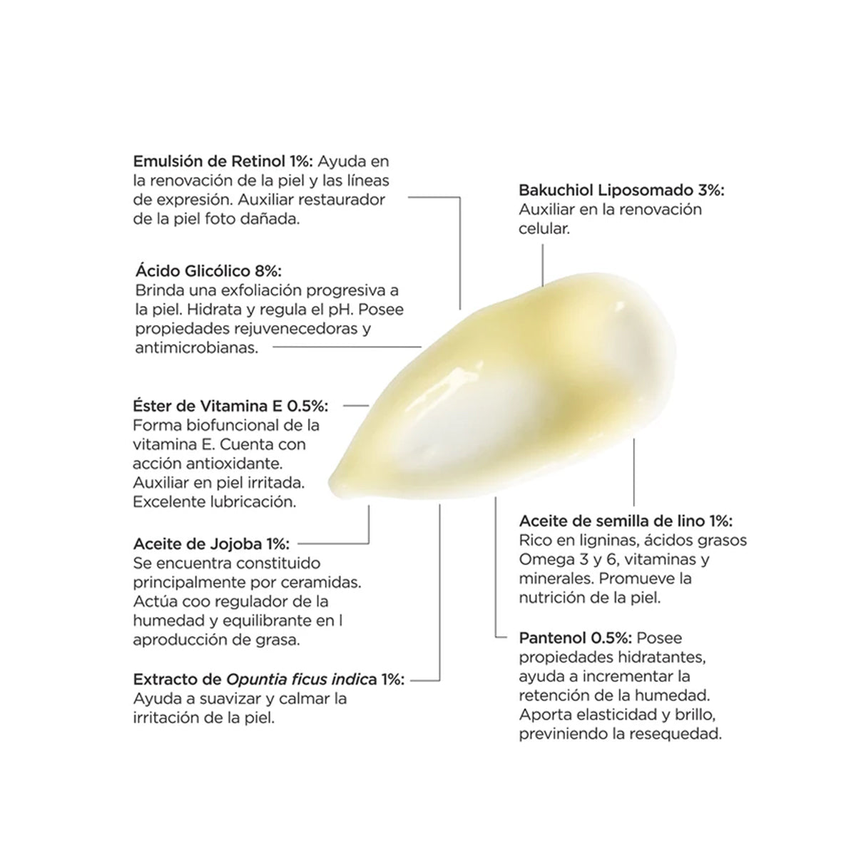 RÉVE DIBEL RETINOL INTENSIVE GLOW SUERO RENOVADOR NOCTURNO 30ML