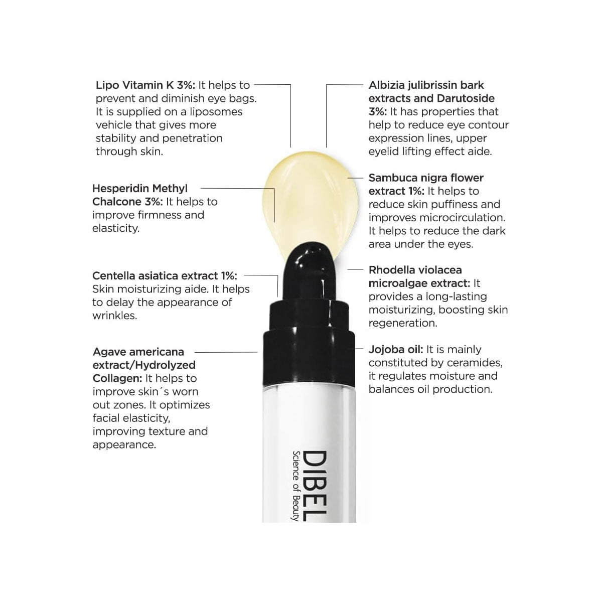 RÉVE DIBEL YEUX CREMA CONTORNO DE OJOS 20ML