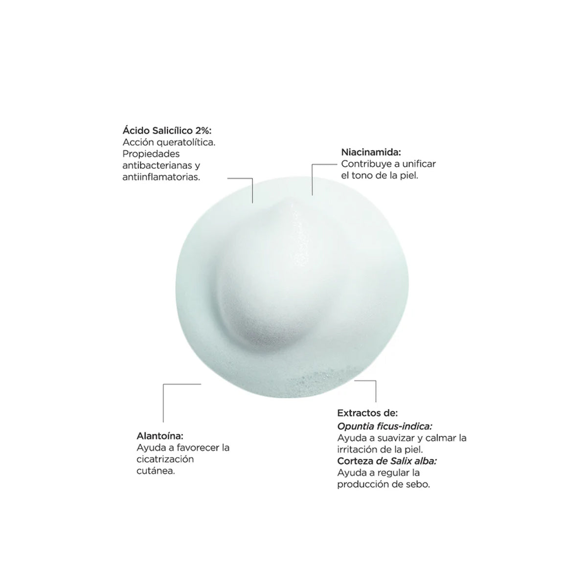 RÉVE OXIDERMIC FOAMER-FORTE ESPUMA FACIAL DERMOLIMPIADORA 200ML