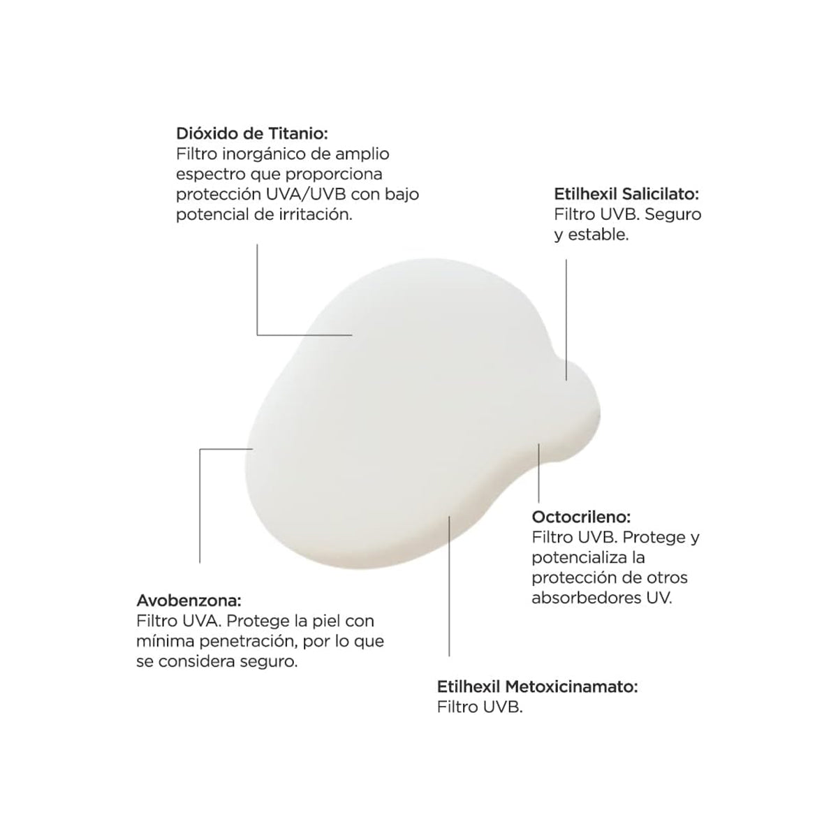 RÉVE SUNVEIL ACTIVE PLUS FLUIDE PROTECTOR SOLAR AMPLIO ESPECTRO MATE SPF50+ 50ML