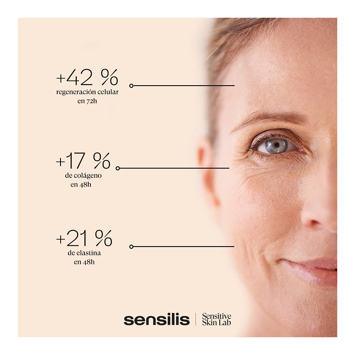 SENSILIS SENSITIVE SKIN LAB ETERNALIST A.G.E. SÉRUM REPARADOR TOTAL 15ML