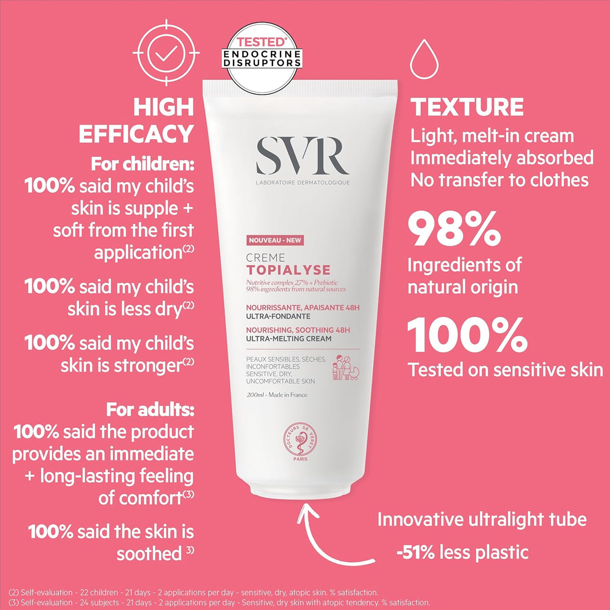 SVR TOPIALYSE CREMA 2 200ML