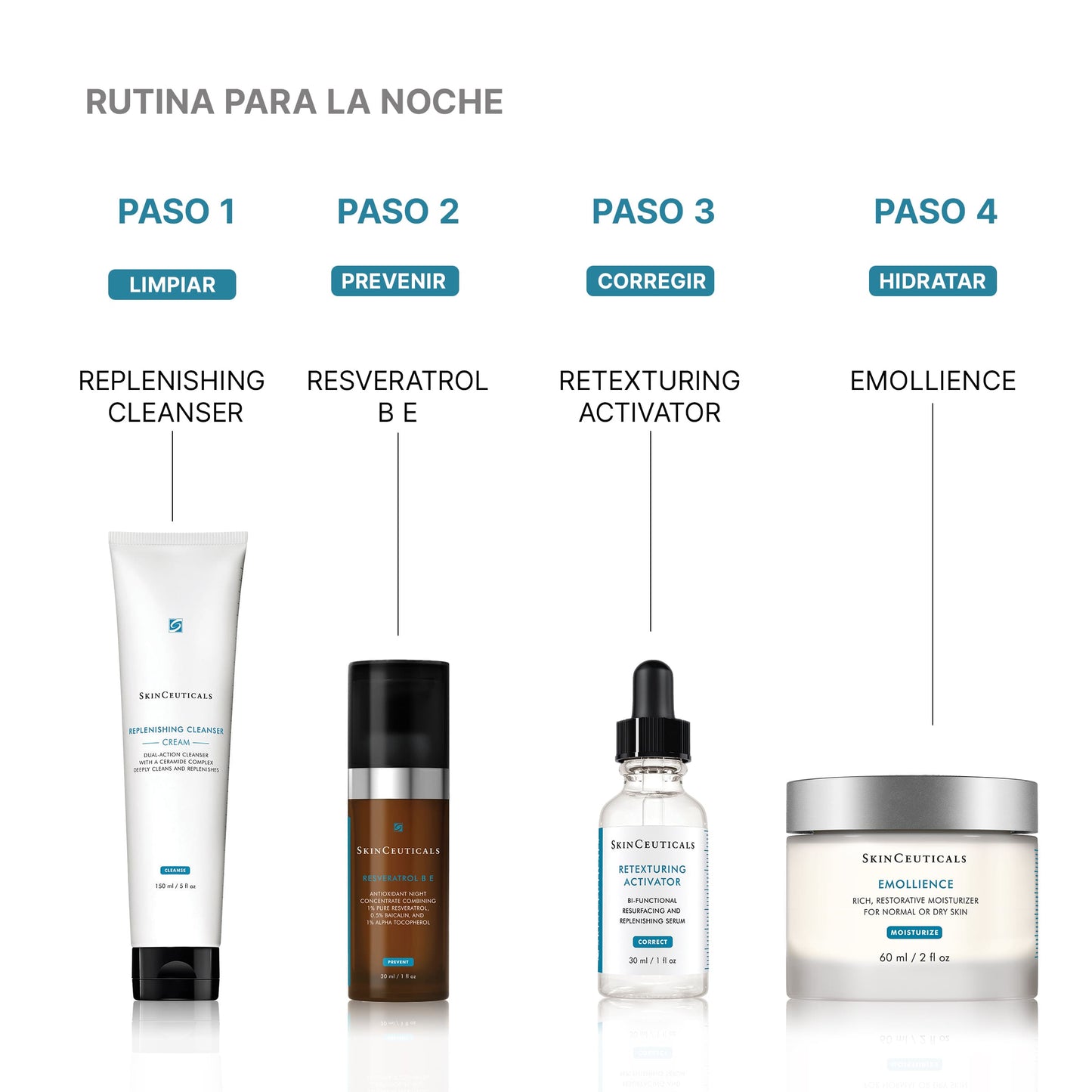 SKINCEUTICALS EMOLLIENCE 60ML