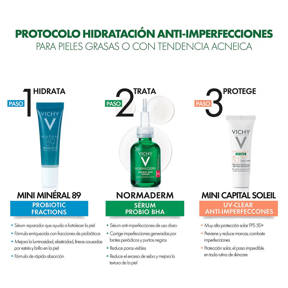 VICHY KIT NORMADERM PROTOCOLO HIDRATACIÓN ANTI-IMPERFECCIONES 3PZ