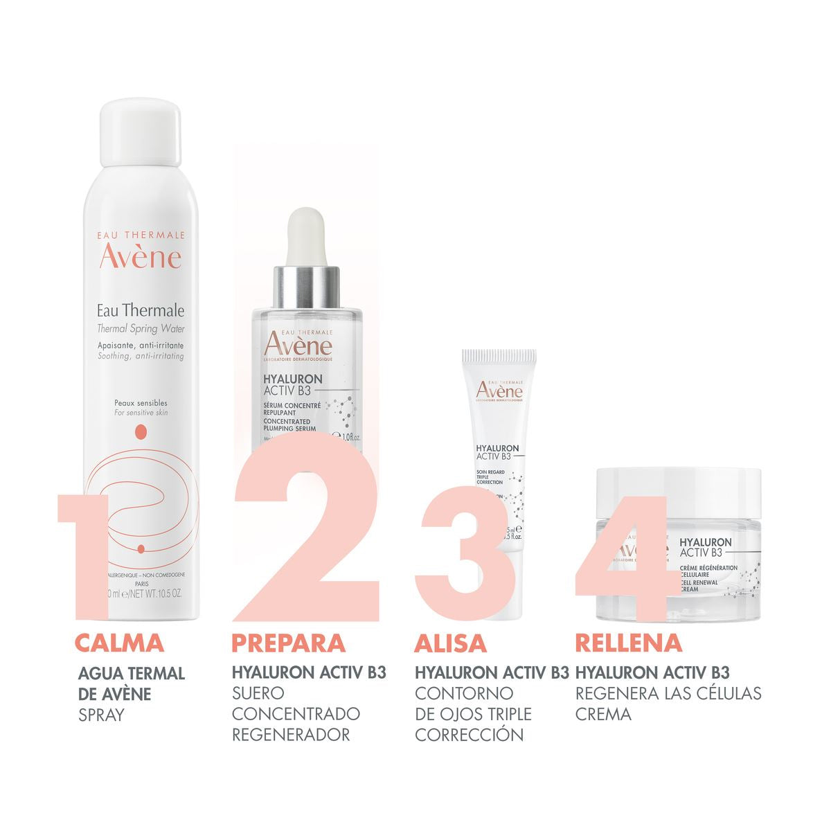 AVENE HYALURON ACTIV B3 SÉRUM REDENSIFICANTE CONCENTRADO 30ML