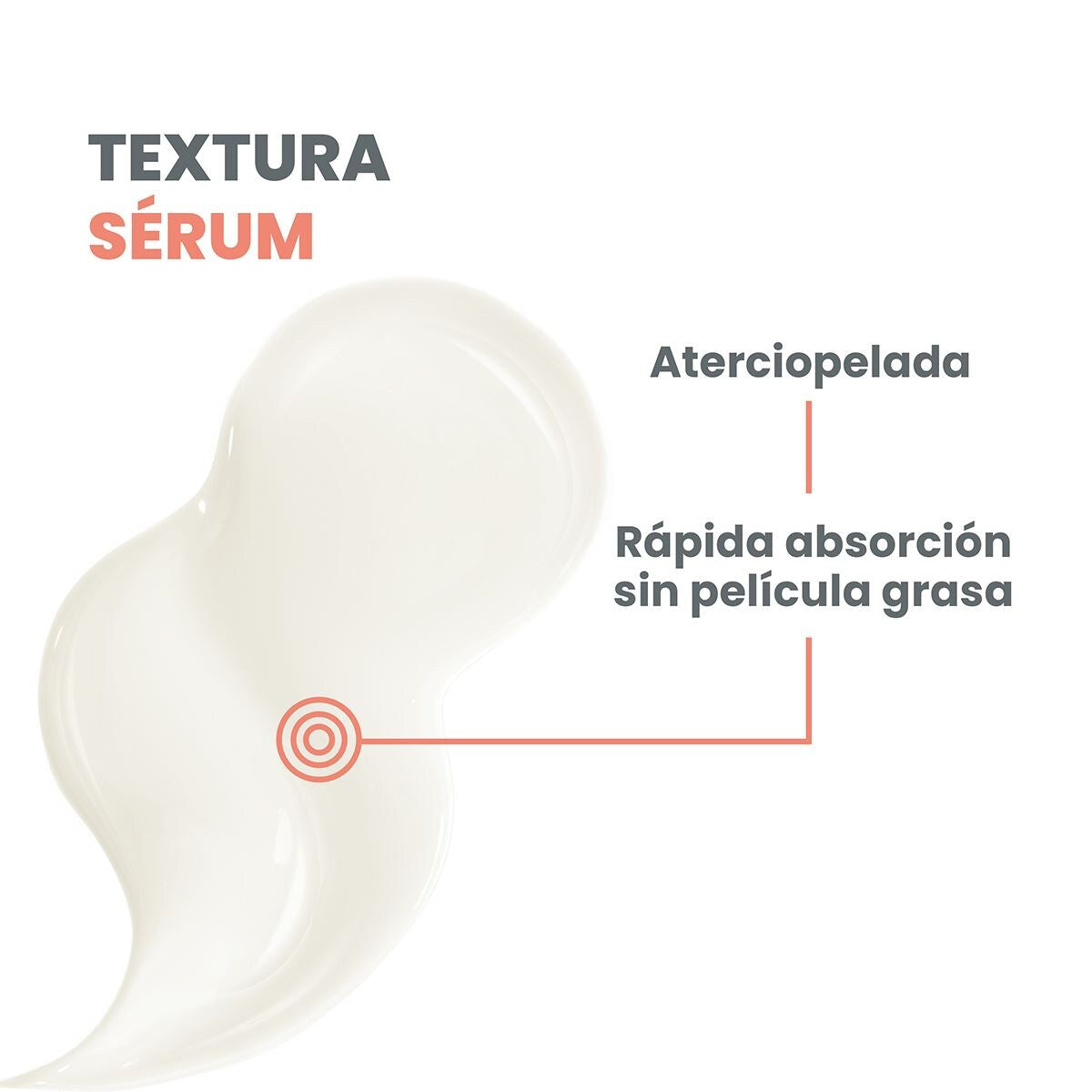 AVÉNE VITAMIN ACTIV CG SÉRUM LUMINOSIDAD CORRECTOR 30ML