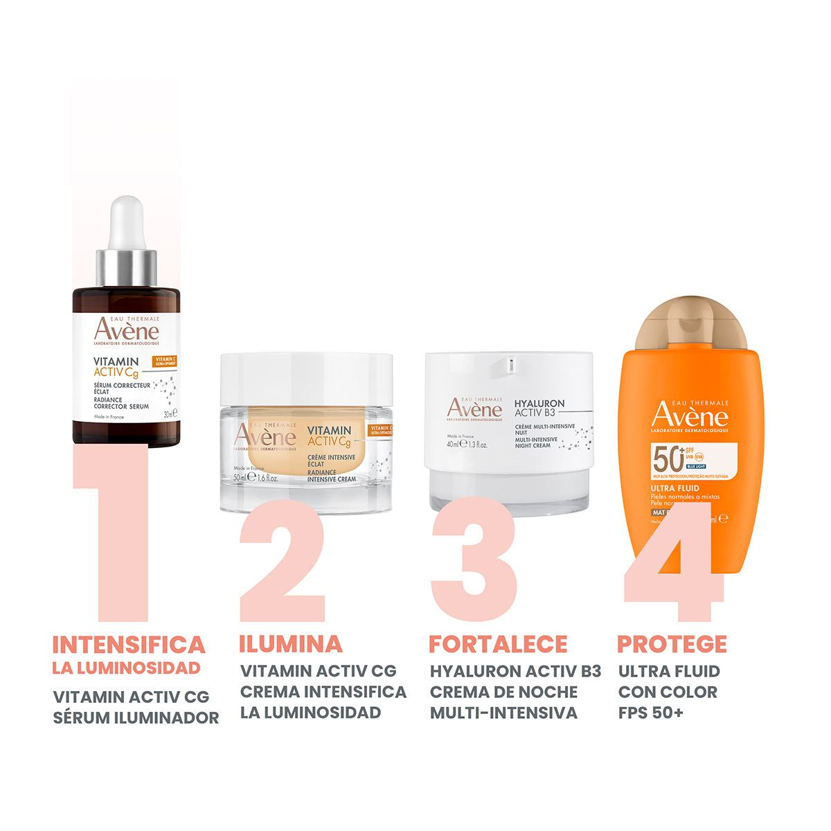 AVÉNE VITAMIN ACTIV CG SÉRUM LUMINOSIDAD CORRECTOR 30ML