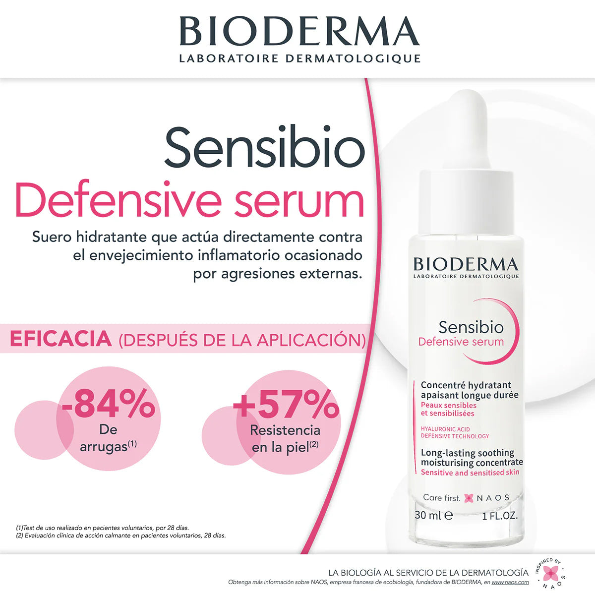 BIODERMA SENSIBIO DEFENSIVE SÉRUM 30ML