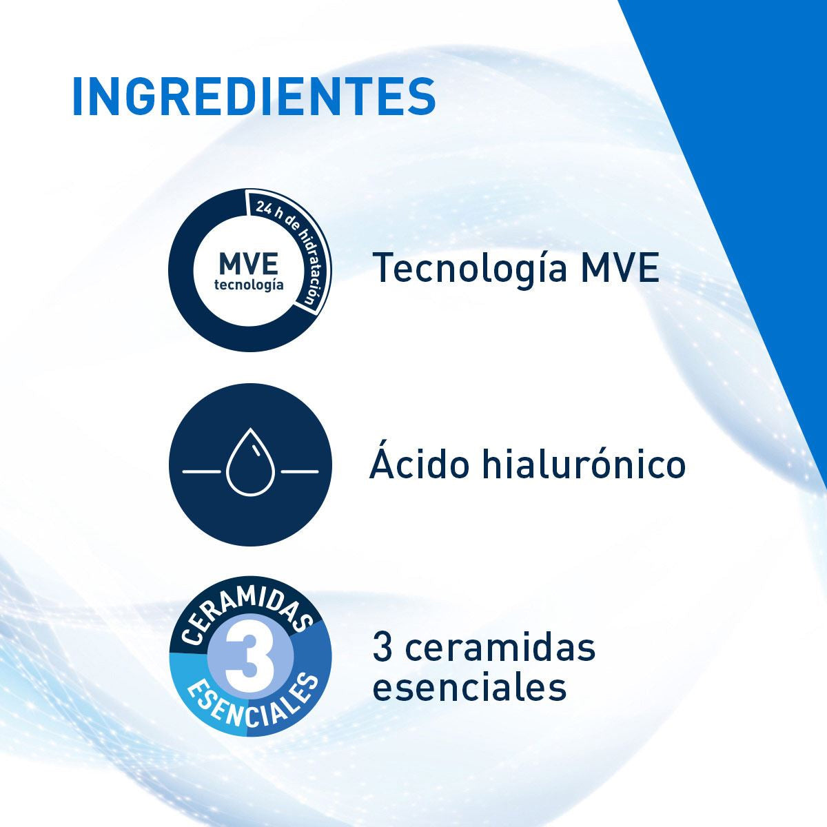 CERAVE LOCIÓN HIDRATANTE 473ML