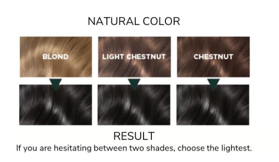 LAZARTIGUE TINTE CABELLO TONO 1.00 TONO NEGRO INTENSO