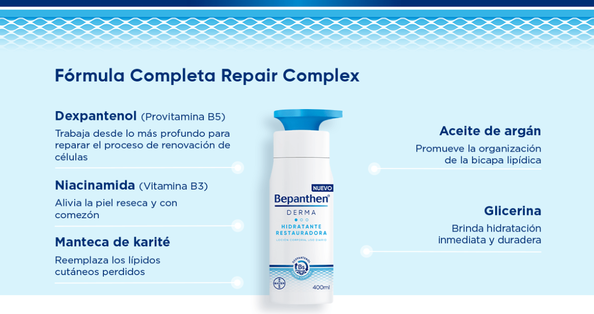 BEPANTHEN DERMA HIDRATANTE RESTAURADORA PIEL SECA Y SENSIBLE 200ML