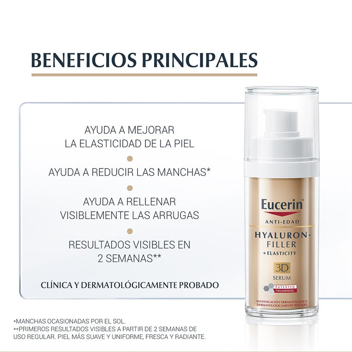 EUCERIN HYALURON FILLER + ELASTICITY 3D SERUM 30ML