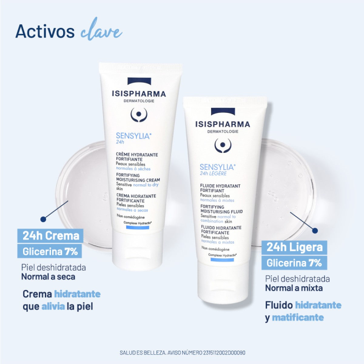 ISISPHARMA SENSYLIA 24H CREMA HIDRATANTE 40ML