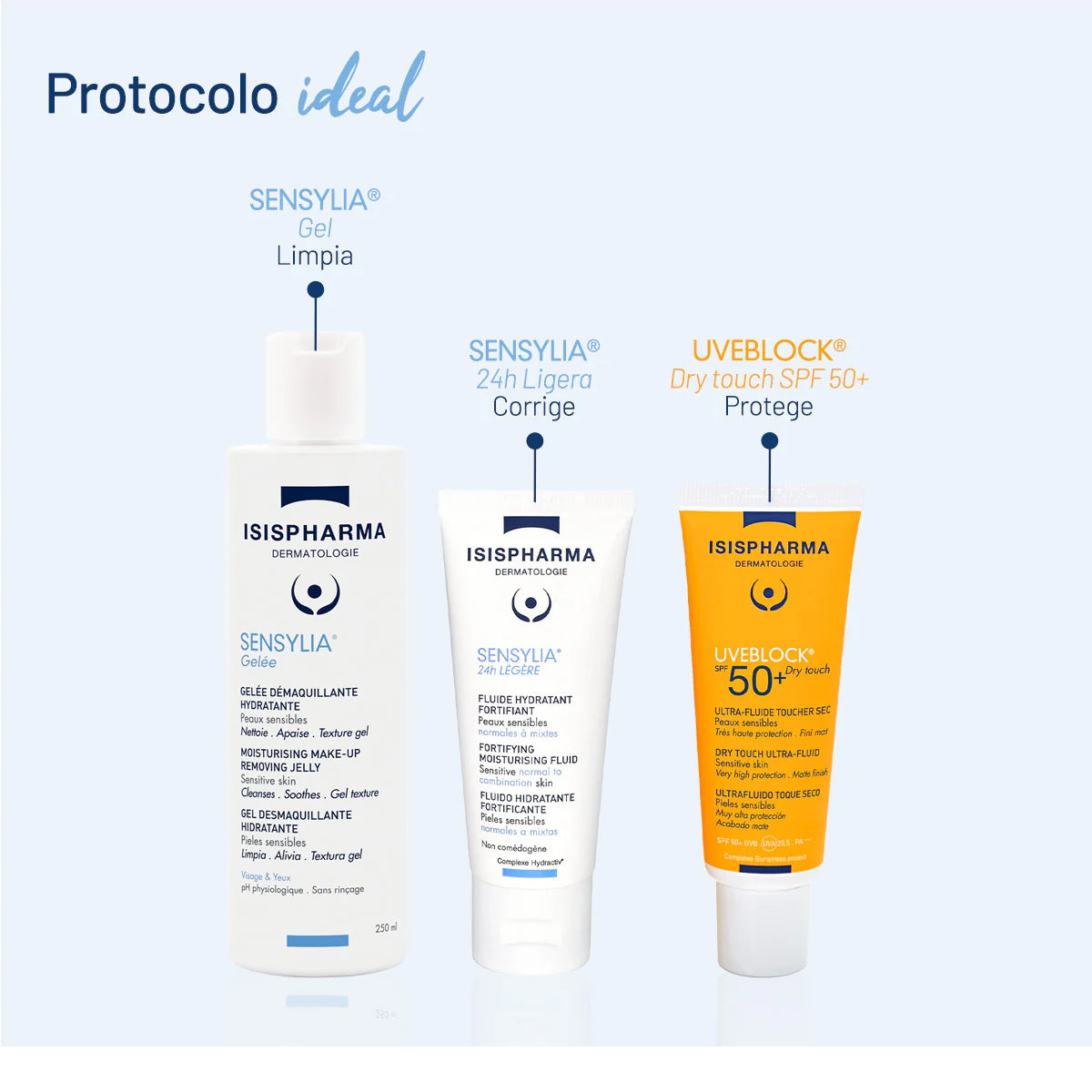 ISISPHARMA SENSYLIA 24H LEGERE FLUIDO FACIAL 40ML