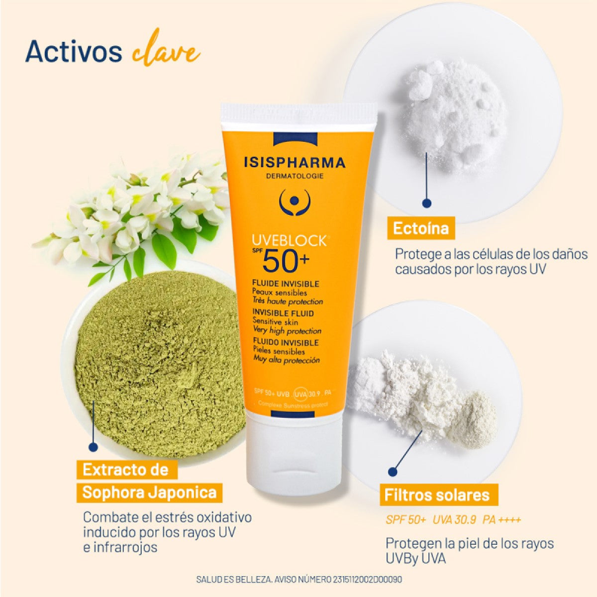 ISISPHARMA UVEBLOCK FLUIDO INVISIBLE SPF50+ 40ML