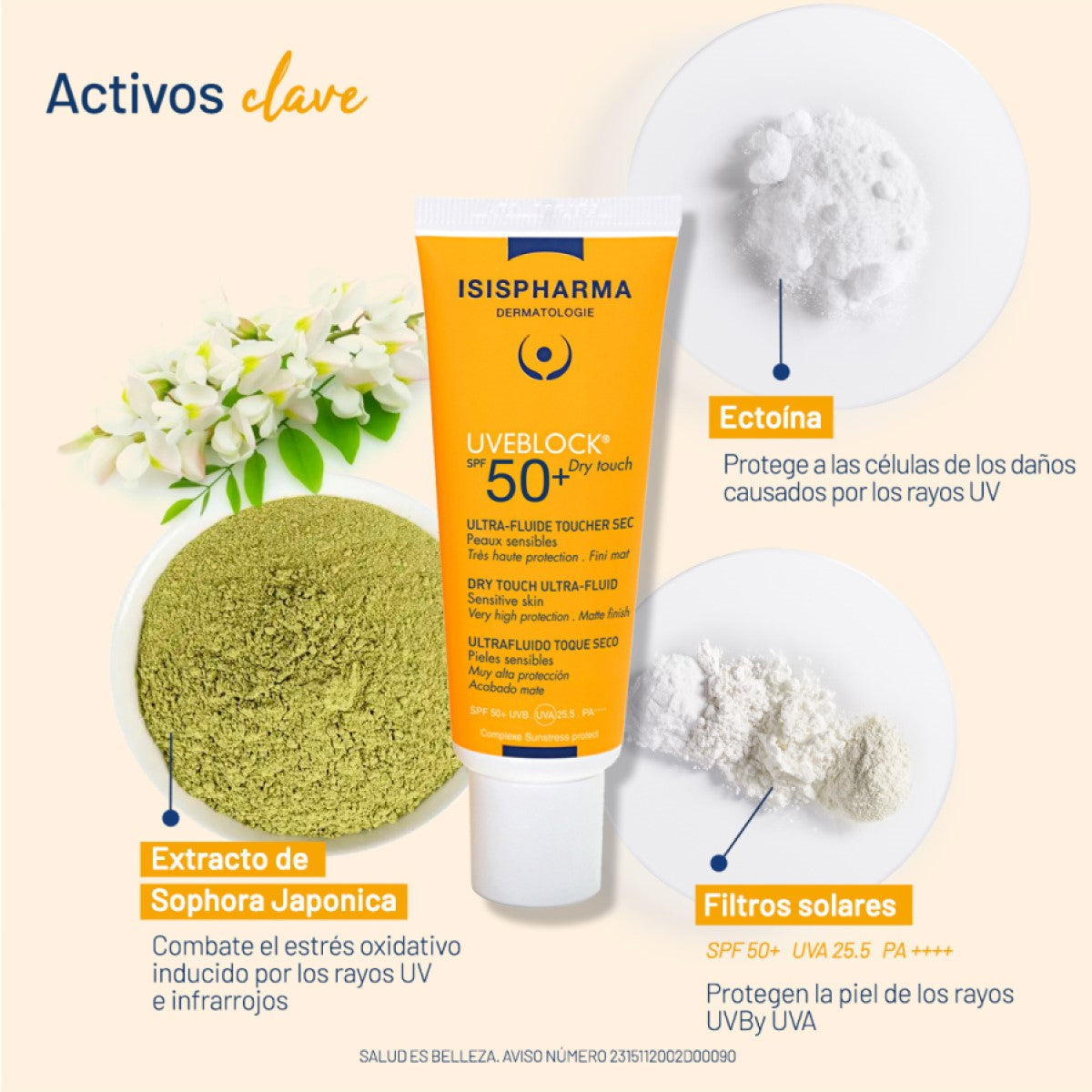 ISISPHARMA UVEBLOCK ULTRAFLUIDO TOQUE SECO SPF50+ 40ML