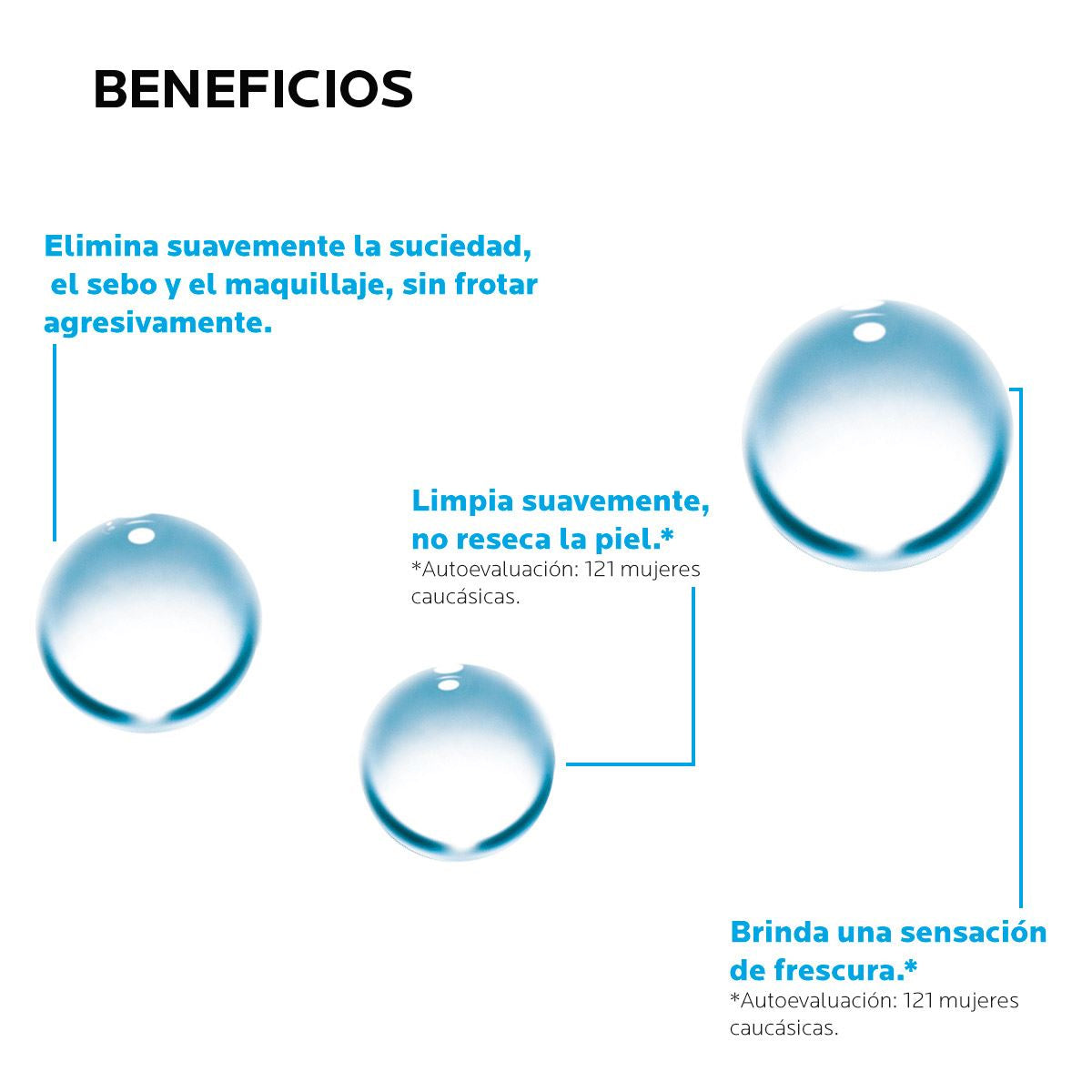 LA ROCHE-POSAY EFFACLAR SOLUCION MICELAR ULTRA 400ML 2.0