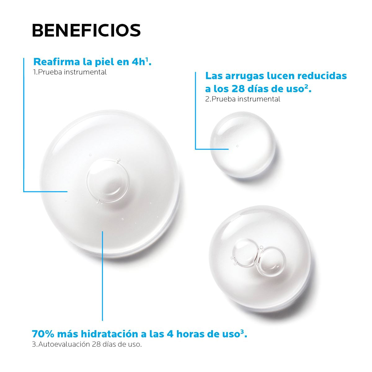 LA ROCHE-POSAY HYALU B5 SÉRUM CONCENTRADO 30ML