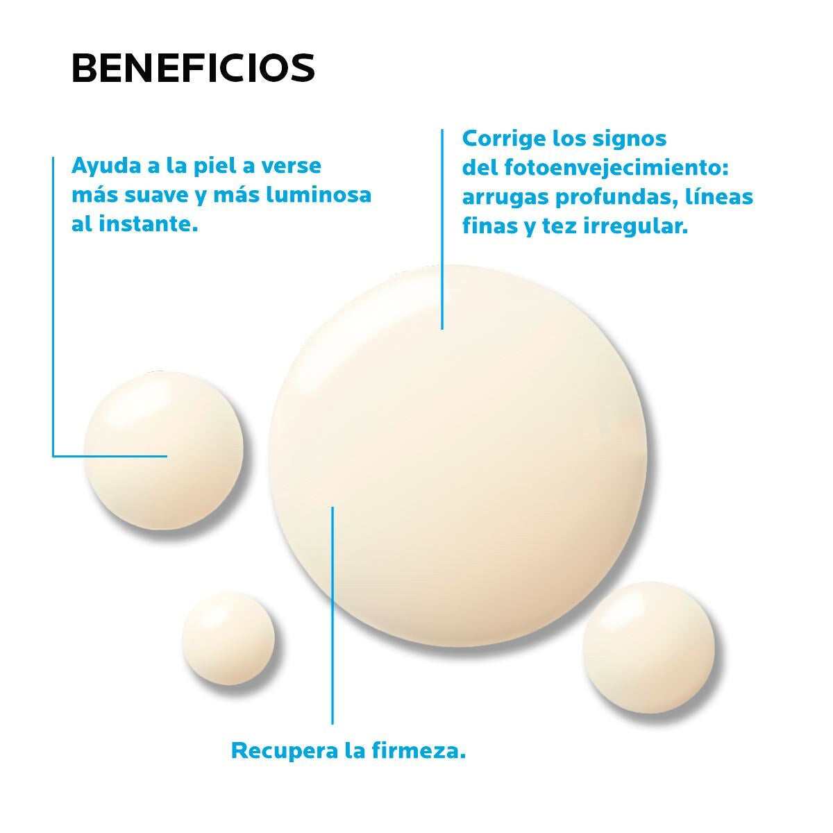 LA ROCHE-POSAY RETINOL B3 SÉRUM CONCENTRADO 30ML