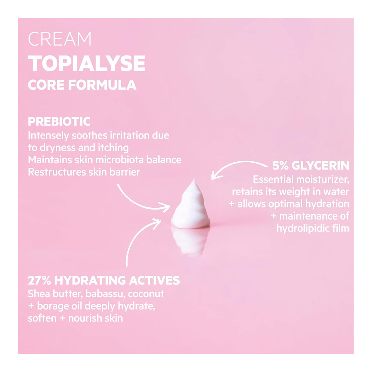 SVR TOPIALYSE CREMA PARA PIEL SECA 400ML