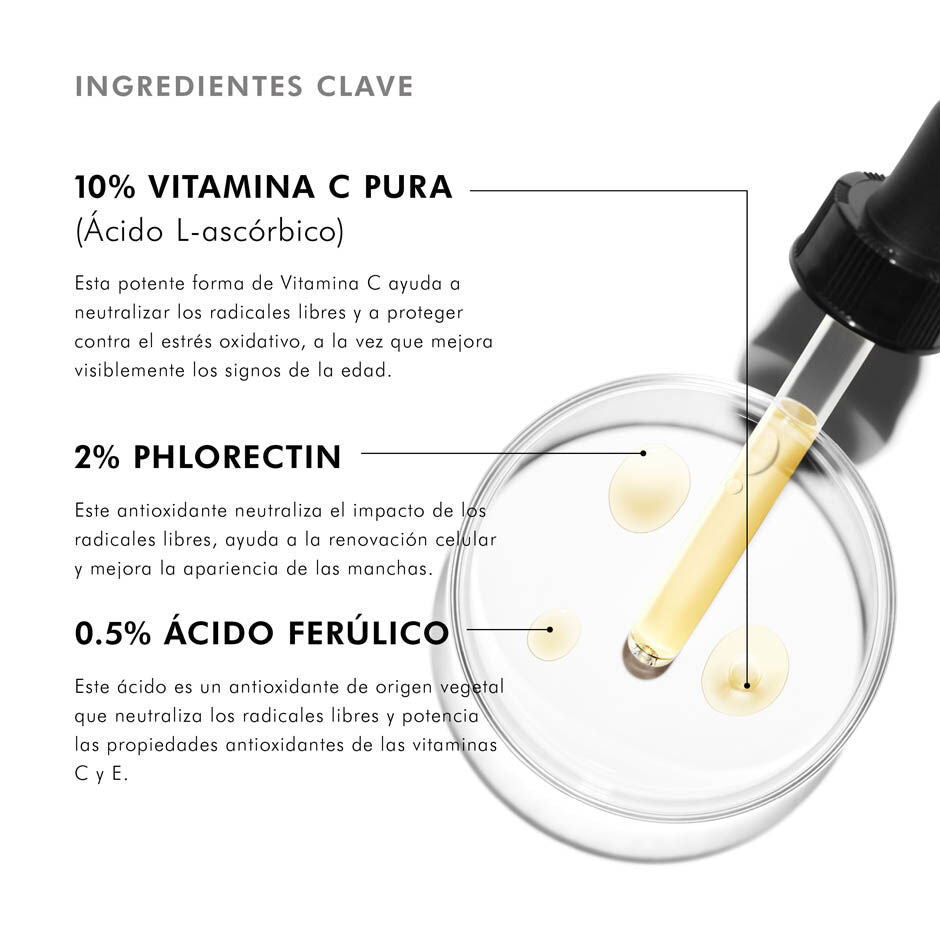 SKINCEUTICALS PHLORETIN CF 30ML