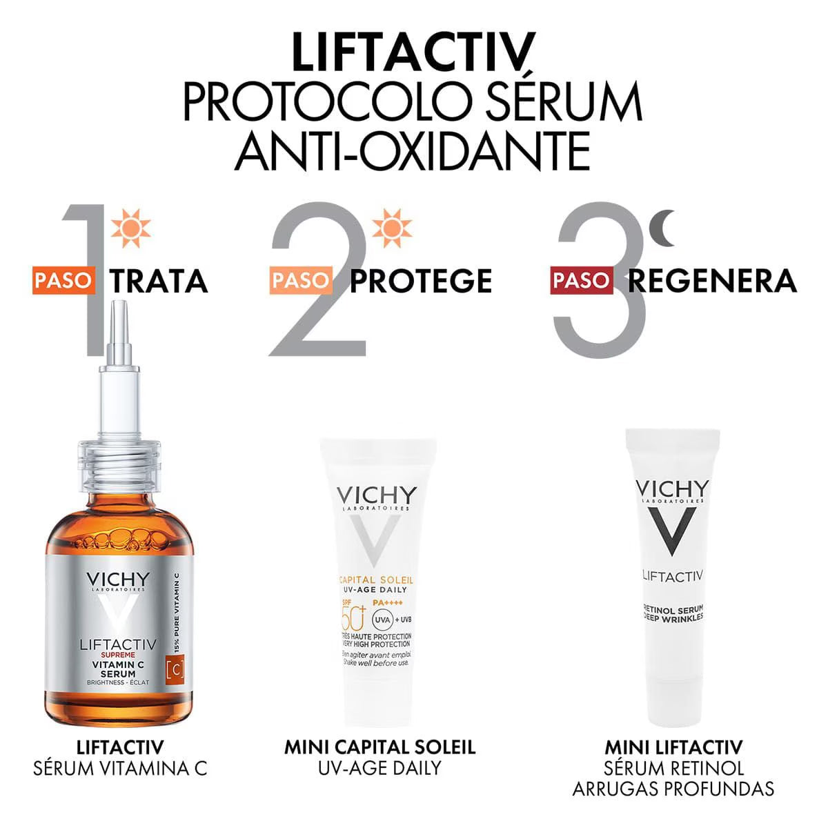 VICHY KIT LIFTACTIV PROTOCOLO SÉRUM ANTIOXIDANTE 3PZ