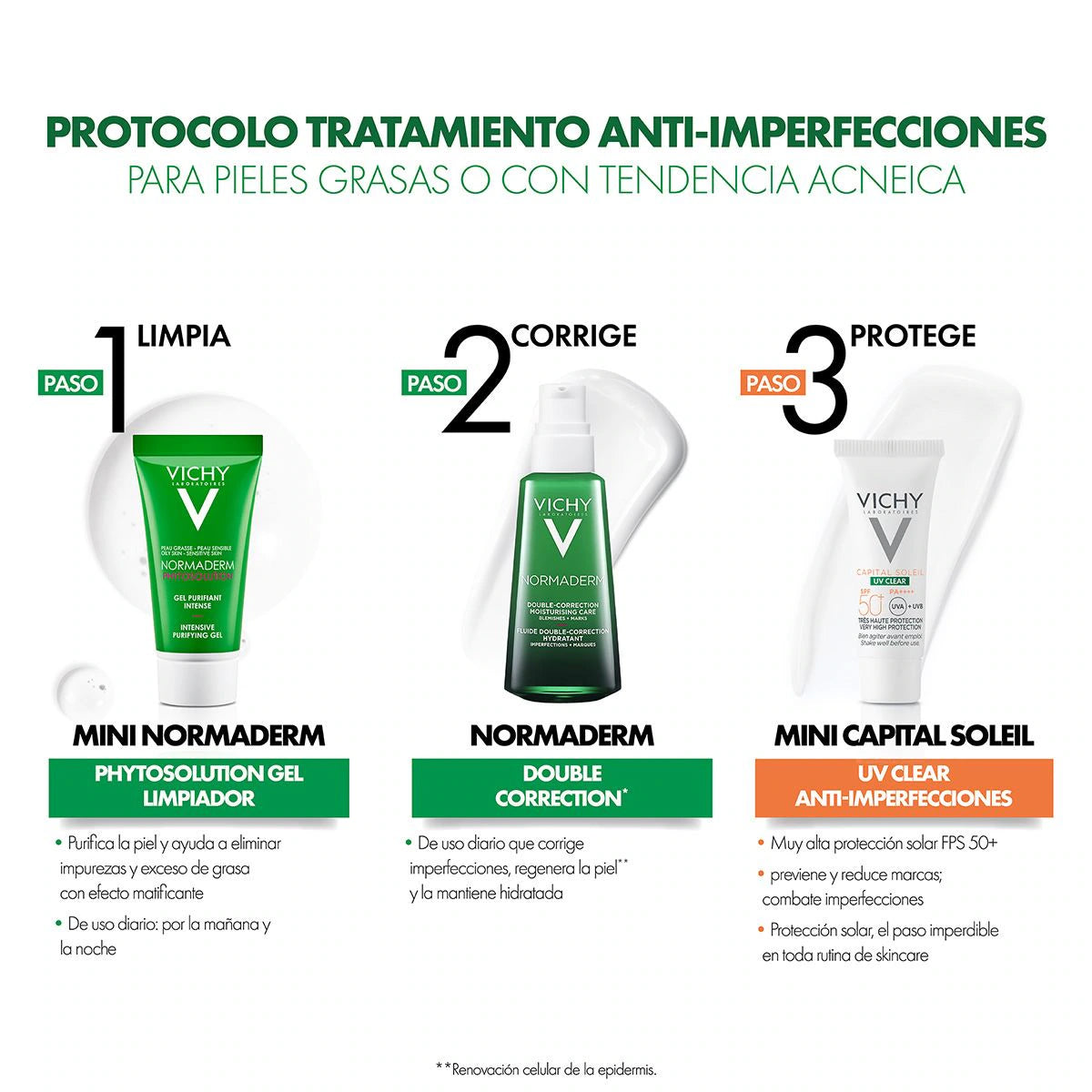 VICHY KIT NORMADERM PROTOCOLO TRATAMIENTO ANTI-IMPERFECCIONES 3PZ
